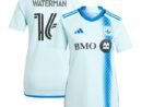 Joel Waterman CF Montreal adidas Women's 2024 La Main Replica Player Jersey – Light Blue