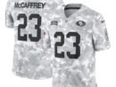 Christian McCaffrey San Francisco 49ers Nike 2024 Salute to Service Limited Jersey - Arctic Camo